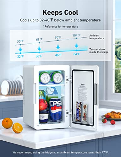AstroAI Mini Fridge 2.0, 6 Liter/8 Cans Skincare Fridge 110V AC/ 12V DC Portable Thermoelectric Cooler and Warmer Refrigerators for Bedroom, Beverage, Cosmetics (Pearl)
