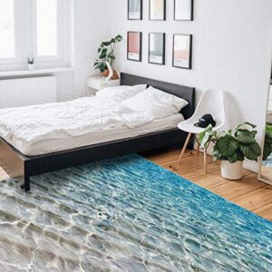 Ocean Themed Area Rug, Blue Sea Water Waves Rugs for Living Room Bedroom Decor Kids Room, Beach Themed Non-Slip Non-Shedding Accent Area Rugs 2x3ft, Room Decor Aesthetic Carpet Home Decor Washable Rug