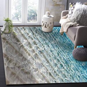 Ocean Themed Area Rug, Blue Sea Water Waves Rugs for Living Room Bedroom Decor Kids Room, Beach Themed Non-Slip Non-Shedding Accent Area Rugs 2x3ft, Room Decor Aesthetic Carpet Home Decor Washable Rug