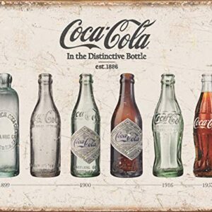 Desperate Enterprises Coca-Cola Bottle Evolution Tin Sign - Nostalgic Vintage Metal Wall Decor - Made in USA