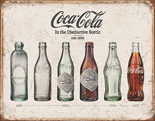 Desperate Enterprises Coca-Cola Bottle Evolution Tin Sign - Nostalgic Vintage Metal Wall Decor - Made in USA