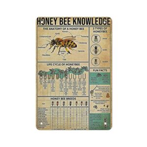 vintage metal tin signs – honey bee knowledge metal tin sign information about bees planing – vintage poster plaque sign bee gifts for bee lovers for home restaurant kitchen wall decor best family decor gift 8x12 inch