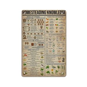 vintage metal tin signs – metal knowledge signs homesteading knowledge posters – vintage poster plaque sign for home restaurant kitchen wall decor best family decor gift 8x12 inch