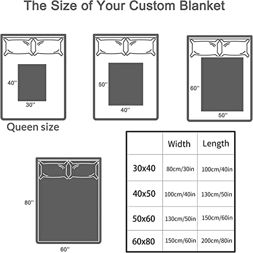 Custom Blankets with Photos Text Personalized Picture Blanket Full Size Soft Customized Flannel Throw Blanket Gifts for Birthday Christmas Family Husband Wife Mom Dad Friends