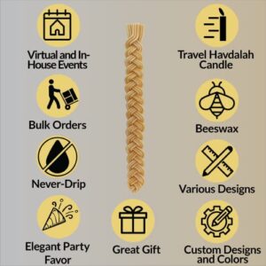 Never-DRIP Havdalah Candle - Dripfree and smokefree Beeswax Havdalah Candle - Multi Wick Candle, Handmade Braided Shabbat Candles, Jewish Gifts (9 Wick - 2pk)