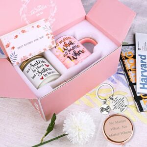 Birthday Gifts for Women, Scented Candles & Coffee Mug Best Friends Gift Box Basket Gifts Set for Women Mom Sister Wife Female Coworke, Personalized Birthday Thank You Gifts Christmas Gifts for Her