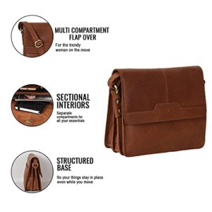 Zinda Genuine Leathers Women’s Handbag Flapover Crossbody Shoulder Sling Multipocket (Tan)