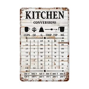 jzzang funny kitchen quote metal tin sign wall decor, farmhouse rustic kitchen conversions sign for home decor gifts 8×12 inch