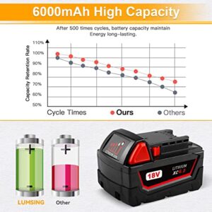 LUMSING 4Pack 6.0Ah Replacement for Milwaukee 48-11-1865 M-18 18-Volt Lithium-Ion High Output Battery……