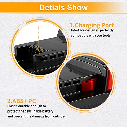 LUMSING 4Pack 6.0Ah Replacement for Milwaukee 48-11-1865 M-18 18-Volt Lithium-Ion High Output Battery……