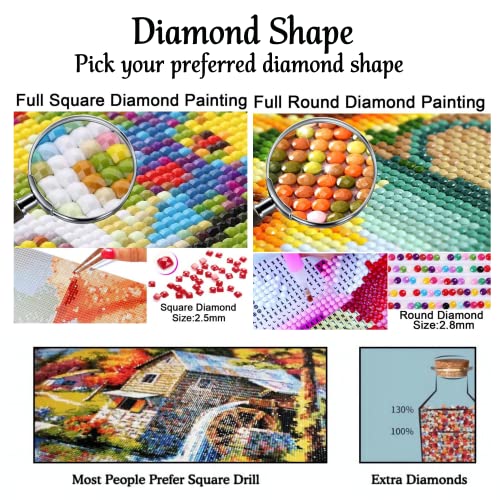 Custom Diamond Painting Kits Full Drill for Adults Personalized Photo Customized Private Picture Home Wall Decor Canvas Gifts for Family,Dog,Mom,Dad,Friends,Lover(Round,11.7x15.8inch/30x40cm)