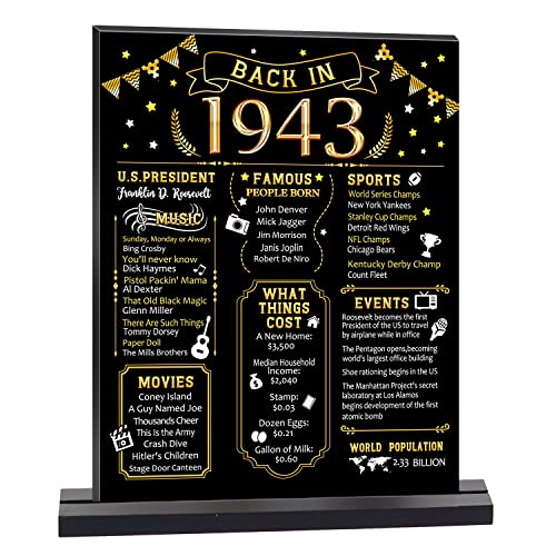 Kihraw 80th Birthday Party Decoration, Black Gold Back in 1943 Table Sign with Base Plate, 80 Year Old Birthday Party Supplies, Vintage 1943 Display Holder Table Decorations for Men Women