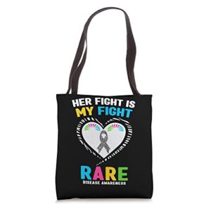 her fight is my fight rare disease awareness tote bag