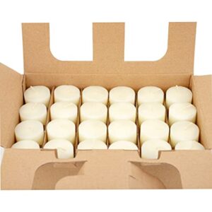 CocoSoy Votive Candles, White Sanctuary Candles 10hour Great for Religious, Memorial, Vigils, Prayers, Blessing, 100% Natural Organic Coconut Soy Wax - Set of 72