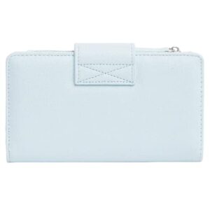 Steve Madden BLindy Bi Fold Wallet (BLUE)