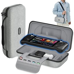 hevanto carrying case compatible with steam deck, waterproof sling bag for steam deck console with case accessories, hard shell premium handle zipper, with kickstand & sd card slots, grey