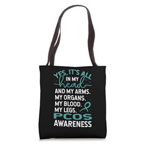 in my head and my body, pcos awareness tote bag