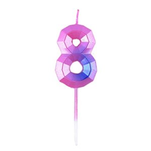 VEAREAR Birthday Candle Gradient Color Happy Birthday Threaded Candle Wide Applications Eye-catching 8