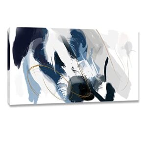 rerkoudur canvas wall art blue abstract wall art paintings large size wall decor living room for bedroom, bathroom, kitchen, office, dining room artwork 20inchesx40inches