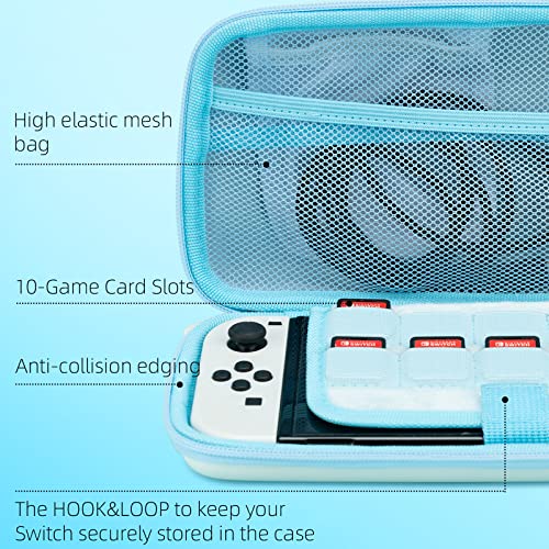 GeekShare Cute Carry Case Compatible with Nintendo Switch/Switch OLED - Portable Hardshell Slim Travel Carrying Case fit Switch Console & Game Accessories -- White Bear