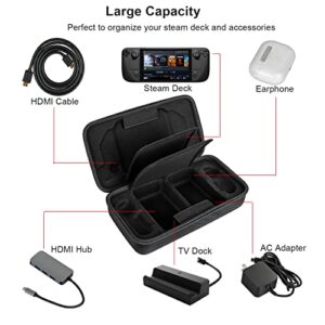 Carrying Case Compatible with Steam Deck, JOYJOM Protective Hard Travel Carry Storage Bag for Steam Deck, AC Adapter Charger, TV Dock Stand and other Accessories