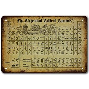 retro alchemical tin sign alchemical table of symbols metal signs vintage alchemy posters decor occult apothecary knowledge periodic wall art decor metal poster sign psychic readings decorations for home kitchen room 8 x 12 inches