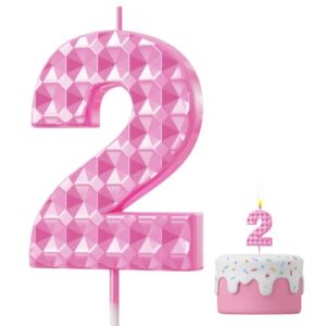 number 2 candle birthday girl – 2 birthday candles for cake topper – big pink candles number 21st 21 22 23 24 25 26 27 28 29