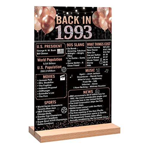 Trgowaul 30th Birthday Anniversary Decorations for Women, Rose Gold Back in 1993 Birthday Poster Acrylic Table Sign with Stand, 30 Anniversary Decor Gifts for Women, Vintage 1993 Supplies 30 Birthday