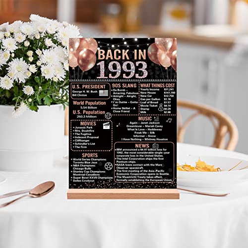 Trgowaul 30th Birthday Anniversary Decorations for Women, Rose Gold Back in 1993 Birthday Poster Acrylic Table Sign with Stand, 30 Anniversary Decor Gifts for Women, Vintage 1993 Supplies 30 Birthday