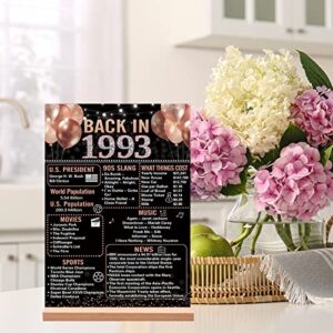 Trgowaul 30th Birthday Anniversary Decorations for Women, Rose Gold Back in 1993 Birthday Poster Acrylic Table Sign with Stand, 30 Anniversary Decor Gifts for Women, Vintage 1993 Supplies 30 Birthday