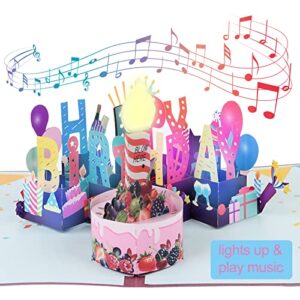 lzsnbplus birthday card,musical birthday cards, pink cake birthday card,blowable candle birthday card,3d pop up birthday card with led light candle,funny happy birthday card for kids,women and men