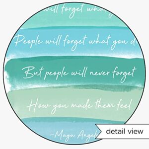 People Remember How You Made Them Feel, Inspirational Wall Art Print Poster, Teal Turquoise (8x10 inches)