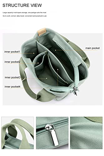 Green Canvas Tote Bag Casual Multi pockets Handbags Large Capacity Shopping Shoulder Bag with Pocket Bags Work Purses Travel Satchel