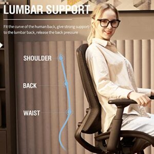 ELABEST Mesh Office Chair,Ergonomic Computer Desk Chair,Sturdy High Back Task Chair - Adjustable Lumbar Support & Armrests,Tilt Function,Swivel Wheels,Comfortable Wide Seat,Executive Home Office Chair