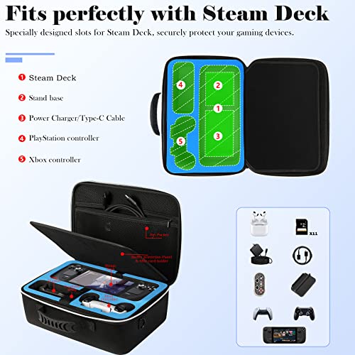 Benazcap Carrying Case for Steam Deck Console & Accessories - Fit Charger AC Adapter - Docking Station-Game Controllers & Stand Hard Shell Travel Pouch for Steam Deck Console & Accessories, Black