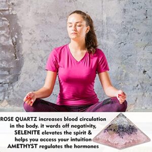 Rose Quartz Orgone Pyramid with Mix Healing Crystal for E-Energy Protection - Release Negative Energy - Positive Energy Generator - Reiki Charged Chakra Balance Orgonite Crystals - Meditation Pyramid