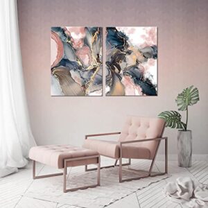 Abstract Canvas Prints Wall Art 2 Panel Texture Paint Stains Blue Rose Gold and Pink Picture Wall Decor For Bathroom Bedroom Living Room (12"x16"x2 (30x40cmx2))