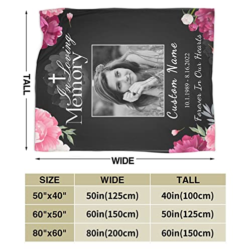 Custom Memorial Throw Blanket, in Loving Memory Blankets for Loss of Mom Dad Grandma Son Daughter, Personalized Picture Name Date Blanket, Memorial Gifts for Bereavement,50"x40"