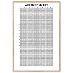 Weeks Of My Life Poster - 12x18 Inch Memento Calendar, My Life Calendar In Weeks, Motivational Life Weeks Calendar Poster Wall Art Print for Home Bedroom Dorm Room Office Decor (No Frame)