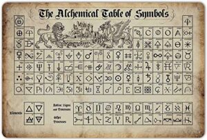 alchemical knowledge metal poster the alchemical table of symbols retro tin sign bar game hall living room bathroom kitchen home art wall decoration plaque gift