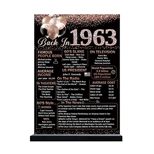 Vlipoeasn 60th Birthday Anniversary Table Decoration 1963 Poster for Women, Rose Gold Back in 1963 Acrylic Table Sign with Wooden Stand, 60 Year Old Birthday Party Centerpieces Gift Supplies