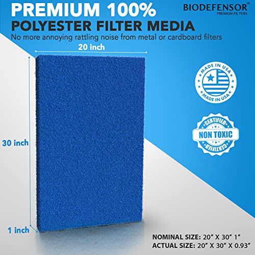 BIODEFENSOR Reusable Air Filter 20x30x1 - Made in USA - MERV 6 Cut to Size to Fit Most Air Conditioning, HVAC & Furnace Vents - Washable Replacement AC Filter, Includes Prep Pads & Hook Tape, 2-Pack