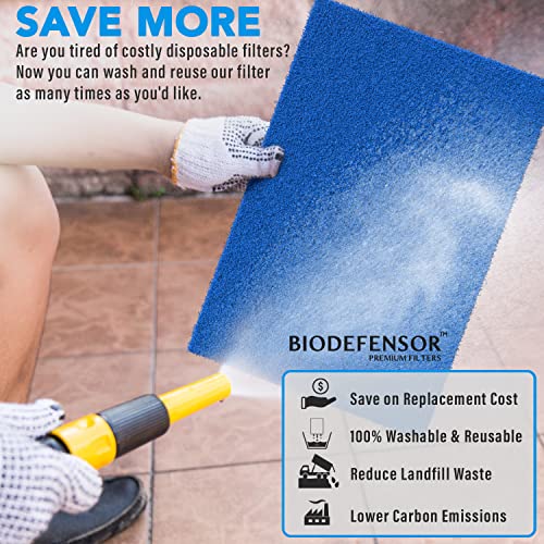 BIODEFENSOR Reusable Air Filter 20x30x1 - Made in USA - MERV 6 Cut to Size to Fit Most Air Conditioning, HVAC & Furnace Vents - Washable Replacement AC Filter, Includes Prep Pads & Hook Tape, 2-Pack