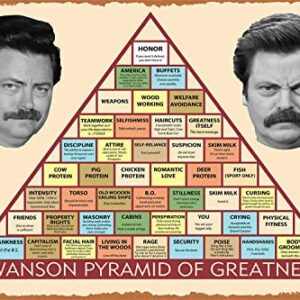 WASUBEA Metal Tin Sign Ron Swanson Pyramid of Greatness TV Show Poster Print Wall Art for Home 8x12 Inch