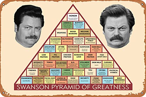 WASUBEA Metal Tin Sign Ron Swanson Pyramid of Greatness TV Show Poster Print Wall Art for Home 8x12 Inch