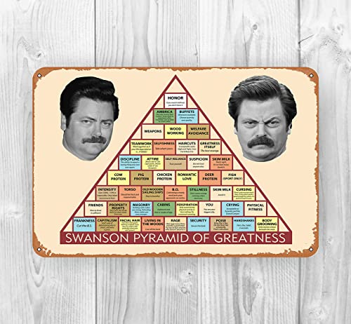 WASUBEA Metal Tin Sign Ron Swanson Pyramid of Greatness TV Show Poster Print Wall Art for Home 8x12 Inch