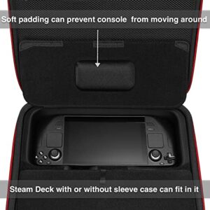 Migitec Hard Shell Carrying Case Compatible with Steam Deck, All-in-One Travel Bag Holds Steam Deck Console, Standard Game Controller, Docking Station, Power Adapter and Other Accessories