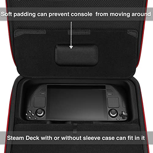 Migitec Hard Shell Carrying Case Compatible with Steam Deck, All-in-One Travel Bag Holds Steam Deck Console, Standard Game Controller, Docking Station, Power Adapter and Other Accessories