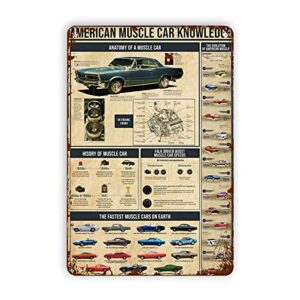 retro tin signs american muscle car knowledge vintage wall decor retro art tin sign funny decorations for home bar pub cafe farm room metal poster metal tin signs 8×12 inches