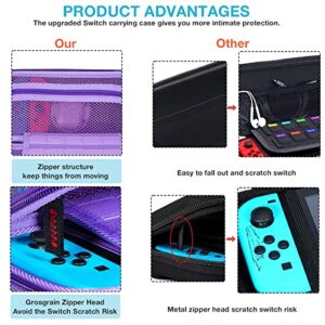 molshine Carrying Case Compatible with Nintendo Switch OLED Model 2021/Switch 2017,Hard Shell Shockproof Protective Cover Travel Bag with Handle/10 Game Cartridges for Console Joy-Con (Purple Wave)